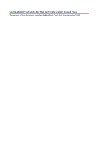 4D148465E - Daikin Cloud Plus - Unit compatibility list download